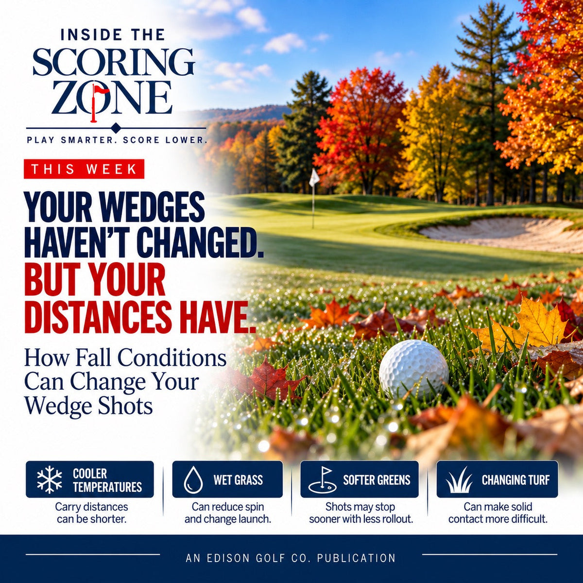 Your Wedges Haven't Changed. But Your Distances Have.