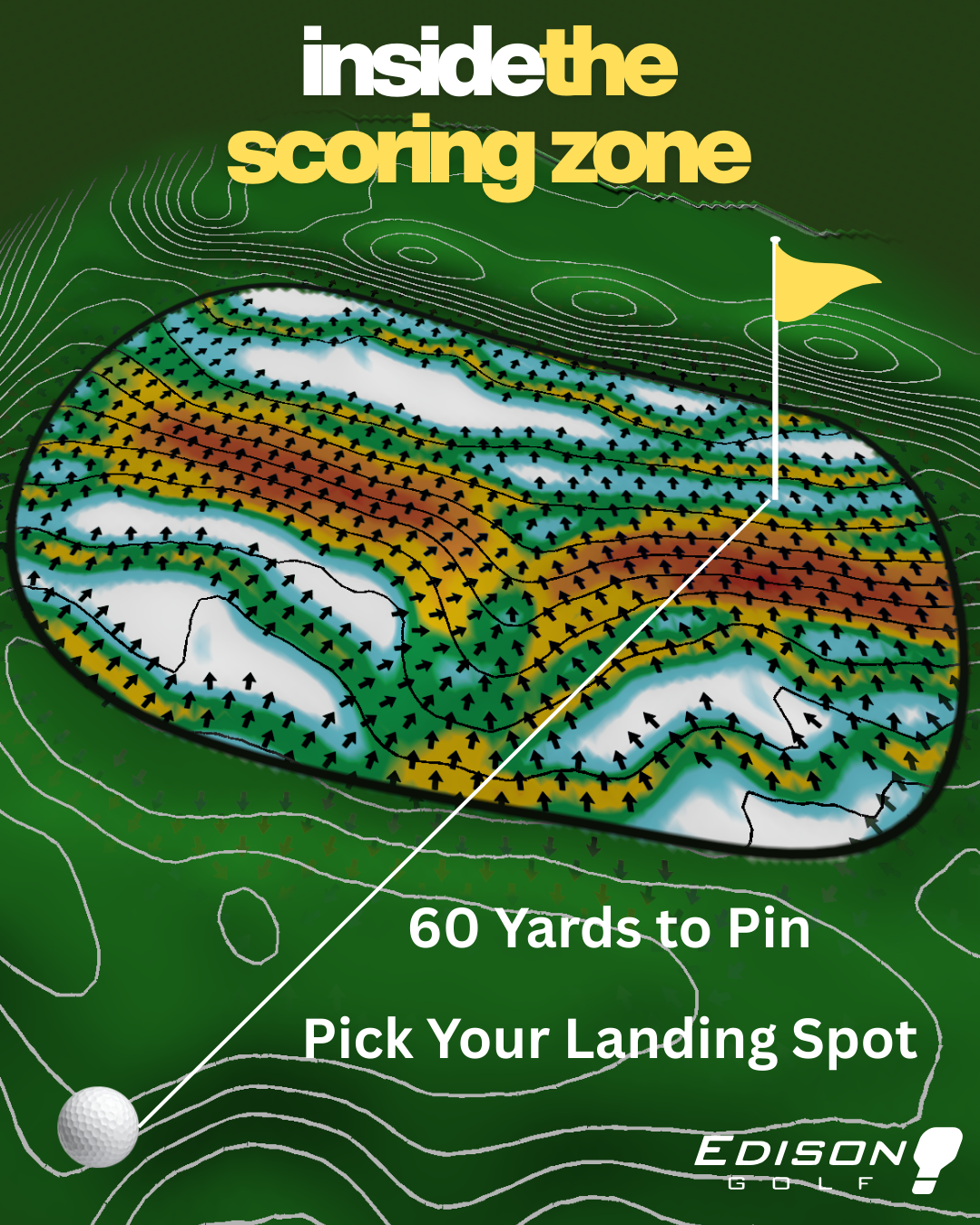 Pick Your Landing Spot