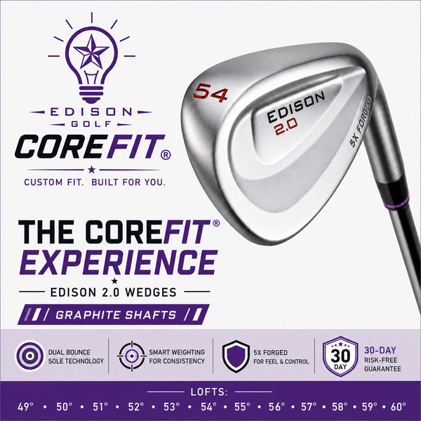 CoreFit Edison 2.0 Women’s Wedges – Graphite Shafts